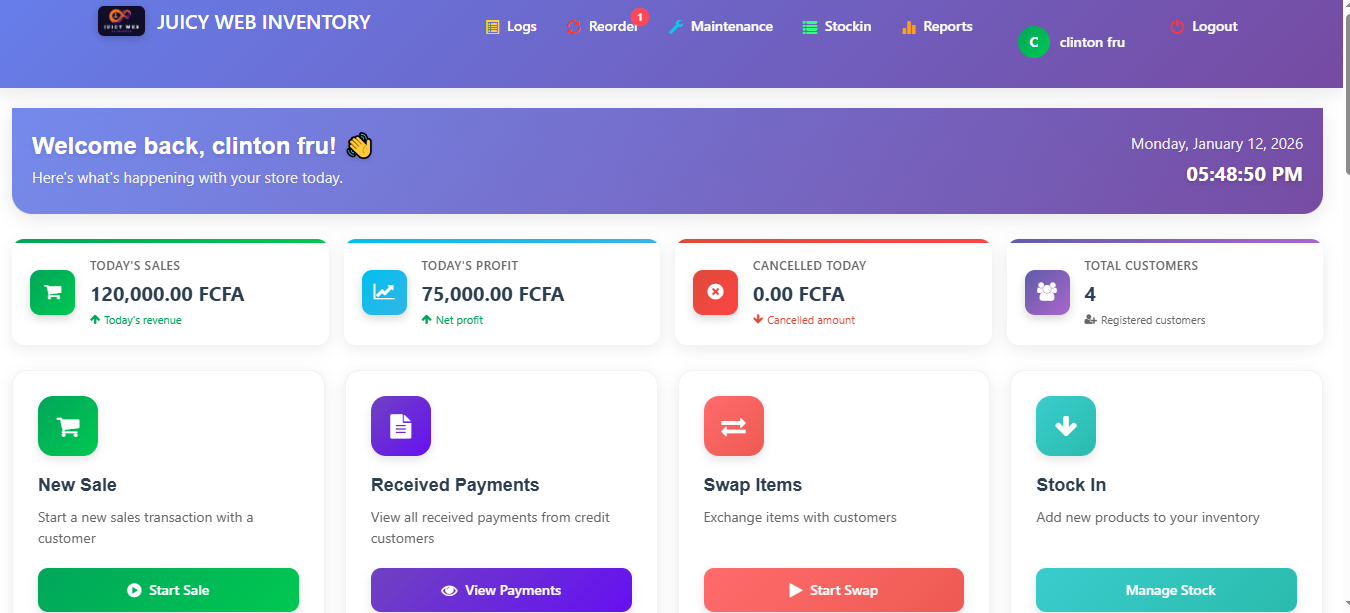 Staff Admin Dashboard View