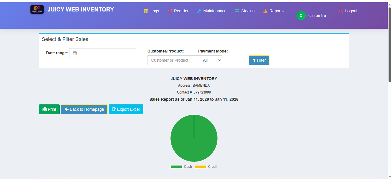 Sales Reports Dashboard