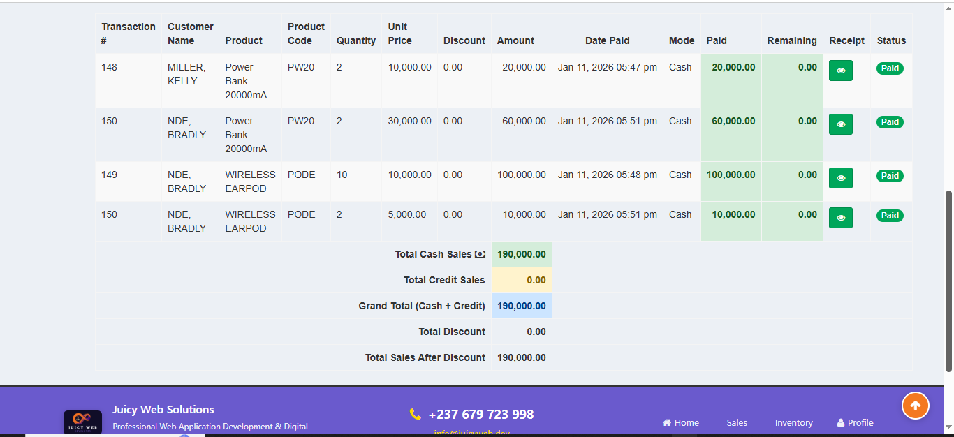 Detailed Sales Reports